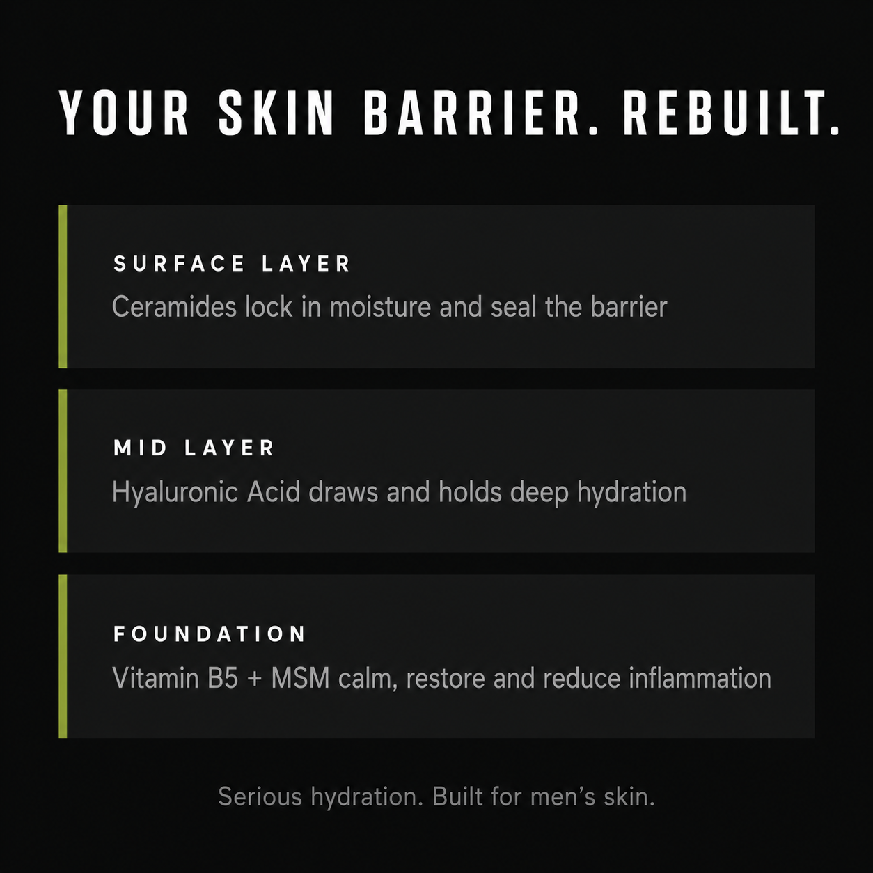 HydraShield Radiance™ — Men's Hyaluronic Acid Face Serum