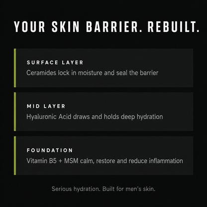 HydraShield Radiance™ — Men's Hyaluronic Acid Face Serum